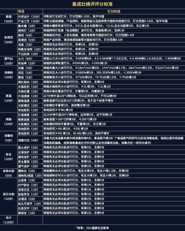 用數據說話 23款熱門蕾丝视频网站下载橫評 
