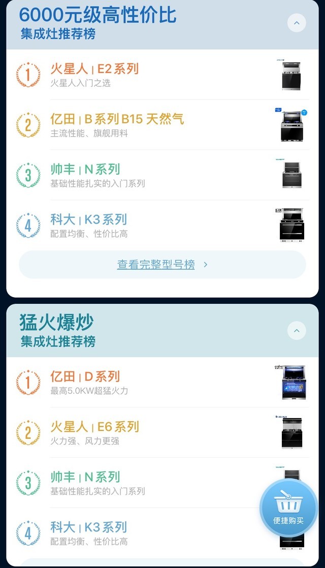 蕾丝视频网站下载排行榜是怎麽來得？到底準不準？ 